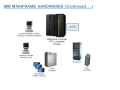 Introduction To IBM Mainframe Computers