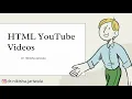 HTML Tutorial 51 - HTML Youtube Vidoes Theory Example Hindi