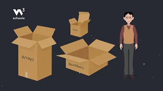 JavaScript Syntax - Part 1