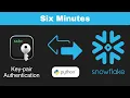 Snowflake - Key-pair Authentication and connecting via Python