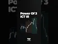 Power of 3 ICT 01 Indicator AMD ICT SMC Accumulations on TradingView TradingFinder