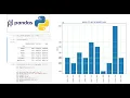 Sales data analysis with python pandas 4