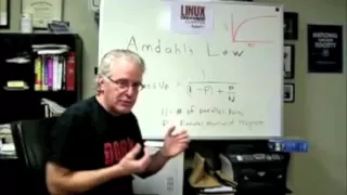 Understanding Parallel Computing Amdahl s Law