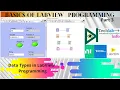 Data Types in LabVIEW Programming Basics of LabVIEW Part 3 Technology of LabVIEW Automati