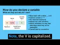 7 Javascript - Variables Data Types and Scope