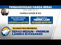 Download Lagu Masyarakat Keluhkan Kelangkaan Beras Jenis Medium - Premium - Selamat Pagi Indonesia