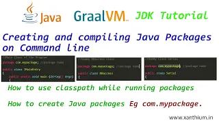 Creating and compiling Java Packages on Windows Command line Tutorial for Beginners
