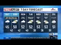 Saturday morning weather forecast