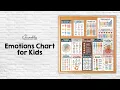 Boost Classroom Emotional Intelligence with Kids Feeling Charts and Emotions Posters
