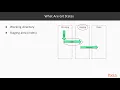 Version Control with Git The Course Overview packtpub com