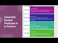 Module 7 Malware Development Pt 4