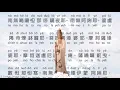 Download Lagu 大悲咒 • The Great Compassion Mantra |I| Fo Guang Shan