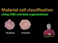 128 - Malarial cell classification using CNN and data augmentation