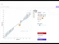 Data Painter in PyGWalker data cleanning
