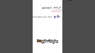 ما هو مفهوم الدالة في ثواني رياضيات المصباح العلمي Physics 