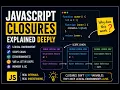 JavaScript Closures Explained Deeply Lexical Environment Scope Chain