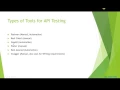 API Automation Testing using Postman Swagger npm Part 1