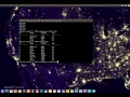 Learn SQLITE - LIMIT Clause