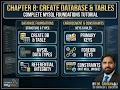 Chap 8 - MySQL Lecture Creating Tables Data Types Constraints Keys Full Tutorial