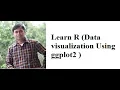 Learn R Data visualization Using ggplot2