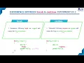 Difference between break and continue Jump Statements Lec 86 C Programming Tutorials