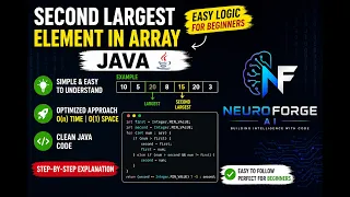 Second Largest Element in Array GFG JAVA Solution