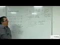 A-Level Further Maths C8-04 Geometrical Interpretation Three Planes
