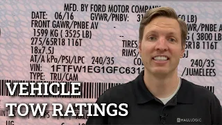 Vehicle tow ratings GVWR GCWR tongue weights and more