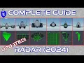 Complete Guide To Aircraft Radar 2024-2025