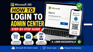 How to Login to Microsoft 365 Admin Center After Purchase