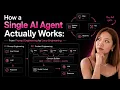 How a Single AI Agent Actually Works From Prompt Engineering to Loop Engineering