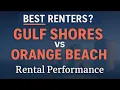 What Gulf Shores Orange Beach Condos Rent the Best 2026 Investor Guide