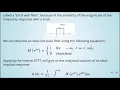 Multirate Signal Processing with Python 04 Filters