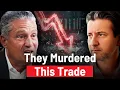 How Prime Brokers Force a Hedge Fund Liquidation