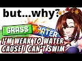 Maple Reacts to Pokemon Type Matchups Explained