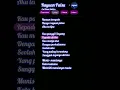 Download Lagu Rayuan Palsu _ Cut Rani Auliza #lyrics