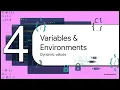 VS Code REST Client Send API Requests Without Ever Opening Postman