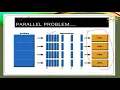 Part 4 INSIGHT INTO PROGRAM EXECUTION