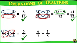 4 Operations of Fractions in 1 min