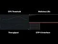 MARE PoC DDos Attack Detection Mitigation from X-Edge