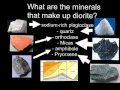 Diorite - N2015-16