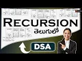 Recursion and example program to find factorial of a number