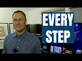 Which YouTube TV Plan Includes ESPN Unlimited