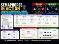 CSCI5605 Mod4-Week5-Vid3 Semaphores - Usage I