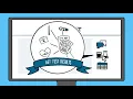 HSHS Medical Group MyChart