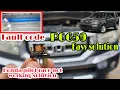 HONDA PILOT P0659 ETCS CONTROL RELAY OFF EASY SOLUTION PILOT RACE PROBLEM EASY SOLUTION