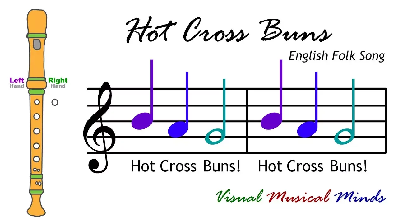 VMM Recorder Song 1: Hot Cross Buns