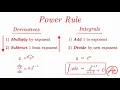 Integral Power Rule EXPLAINED with Examples