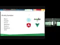 Blockly Developer Summit 2019 Basics of Using Blockly with npm