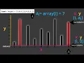 Two Pointers Pattern Container With Most Water